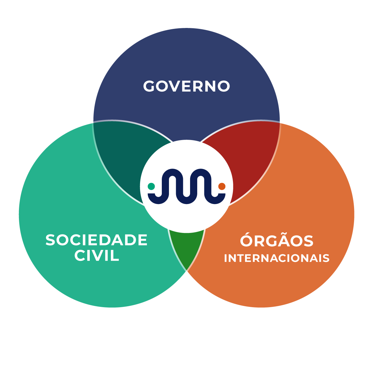 grafico-clientes-matres-c